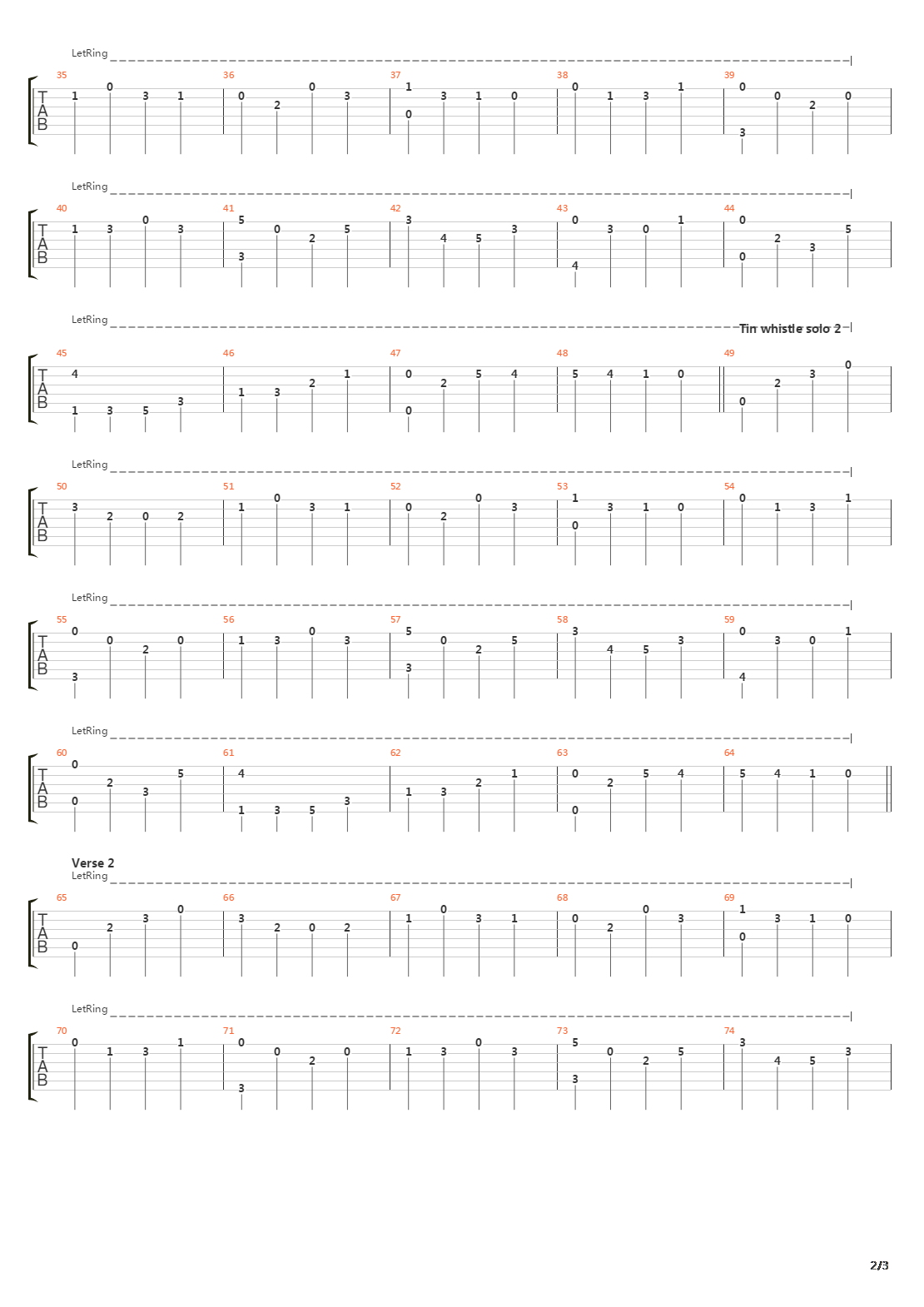 The Fall Of Gil-galad吉他谱