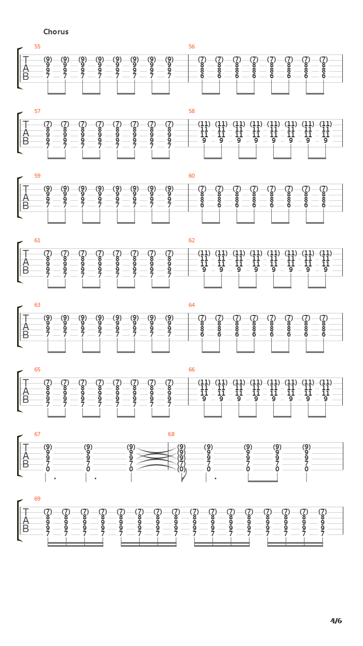 Kill The Director吉他谱