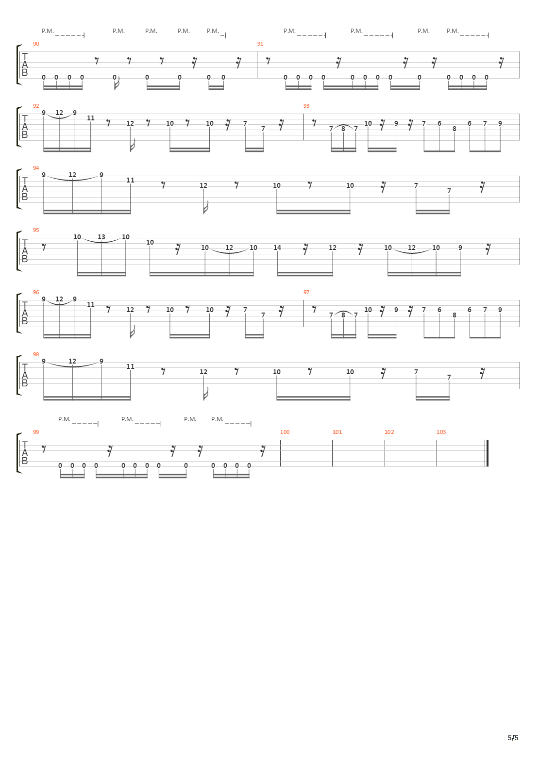 Accelerated Alteration吉他谱