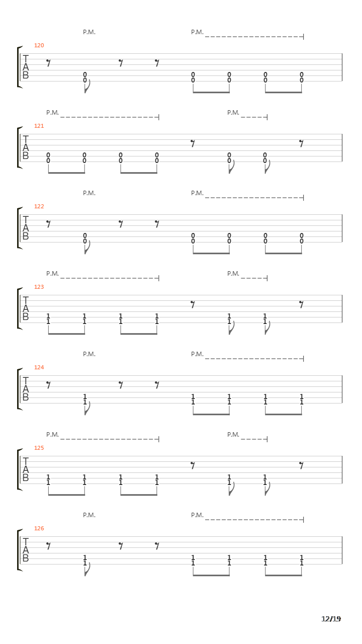 Harmony Of Contempt吉他谱