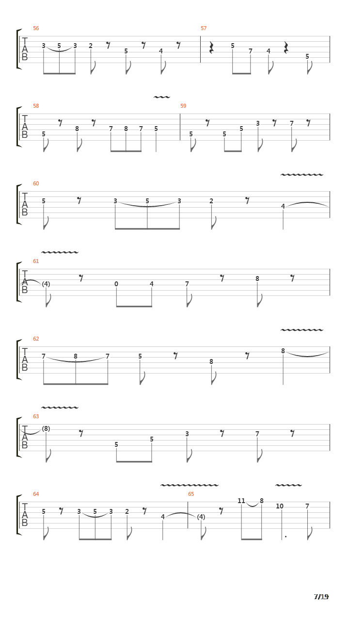 Harmony Of Contempt吉他谱