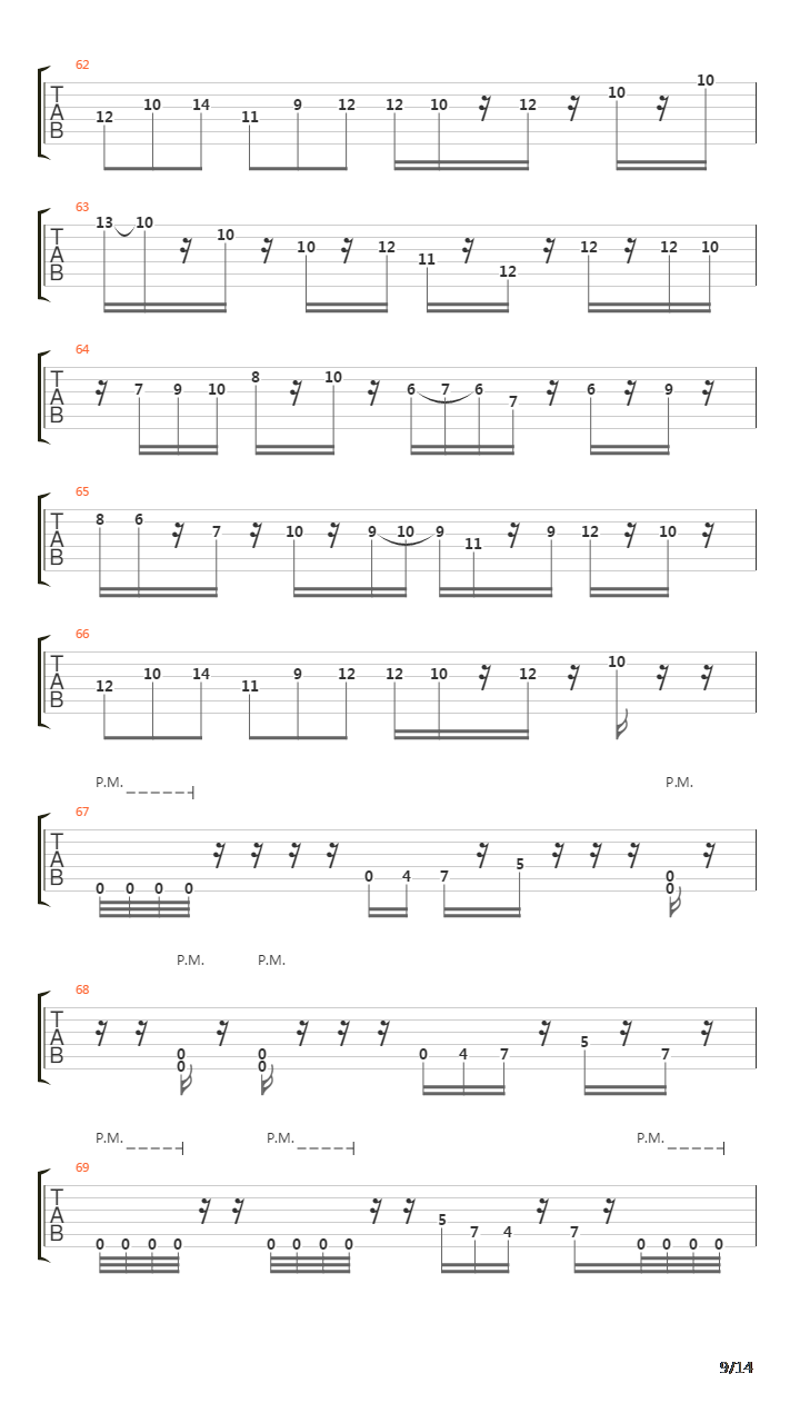 Kaonashi吉他谱