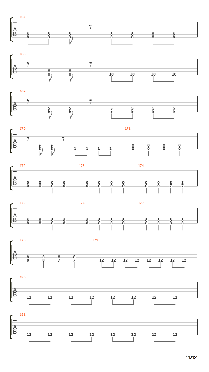 Style吉他谱