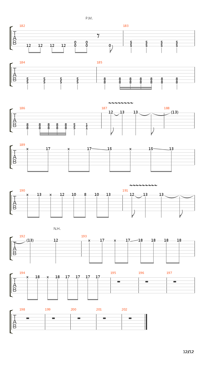 Style吉他谱