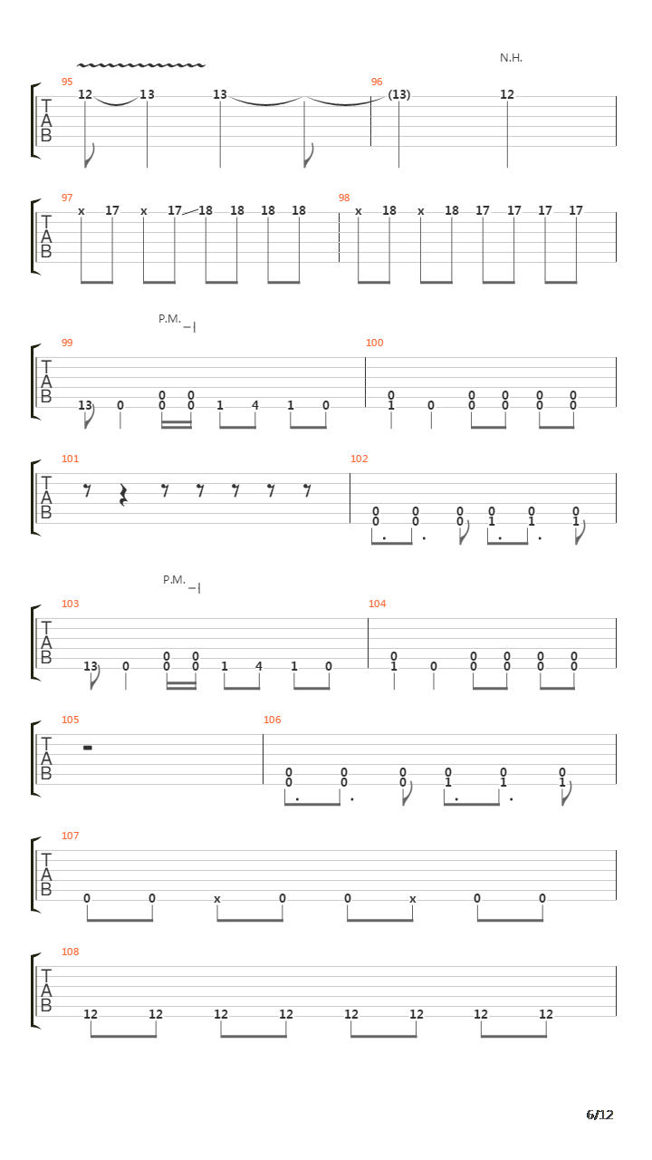 Style吉他谱