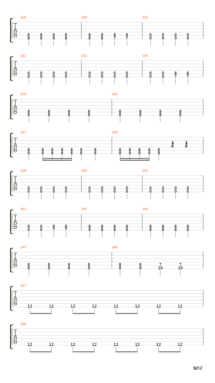 Style吉他谱