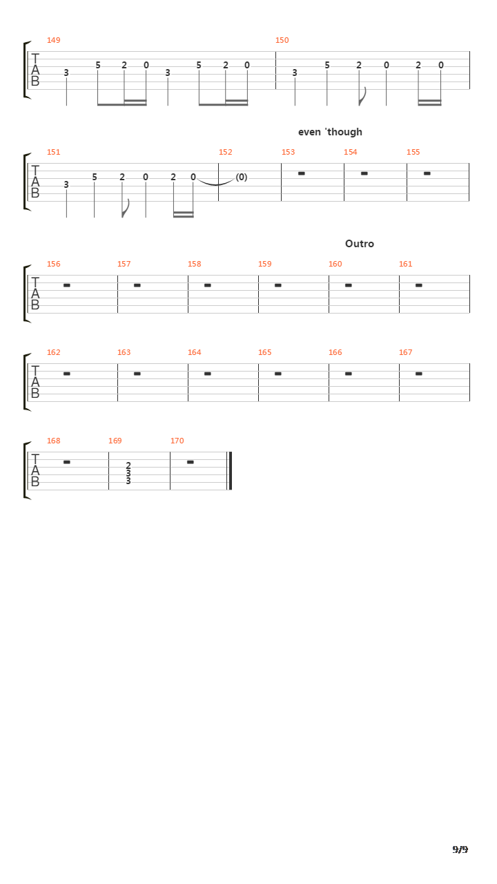 Roemer Am Ende Roms吉他谱