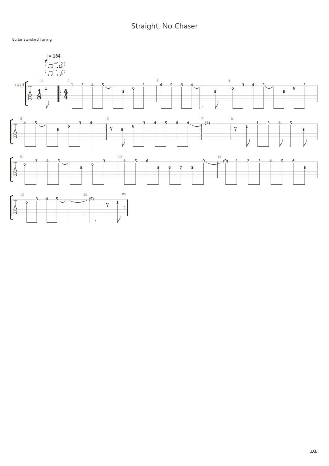 Straight No Chaser吉他谱