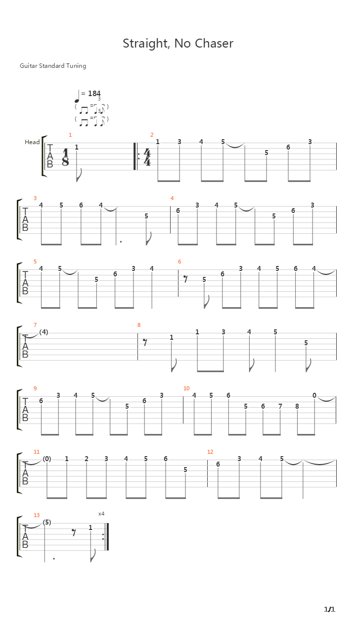 Straight No Chaser吉他谱