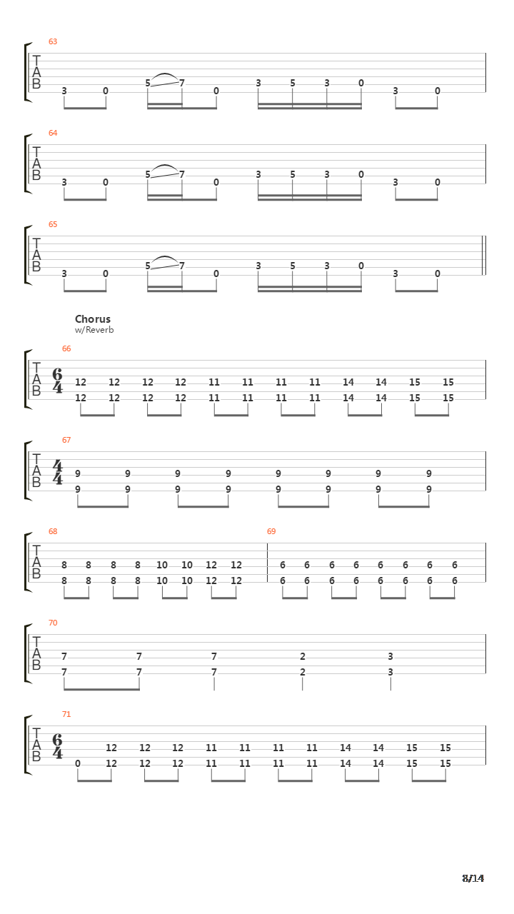 Gunman吉他谱