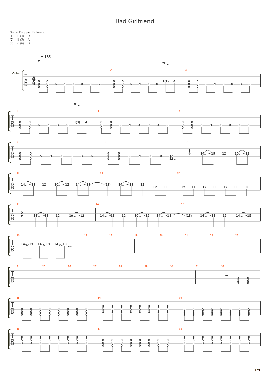 Bad Girlfriend吉他谱