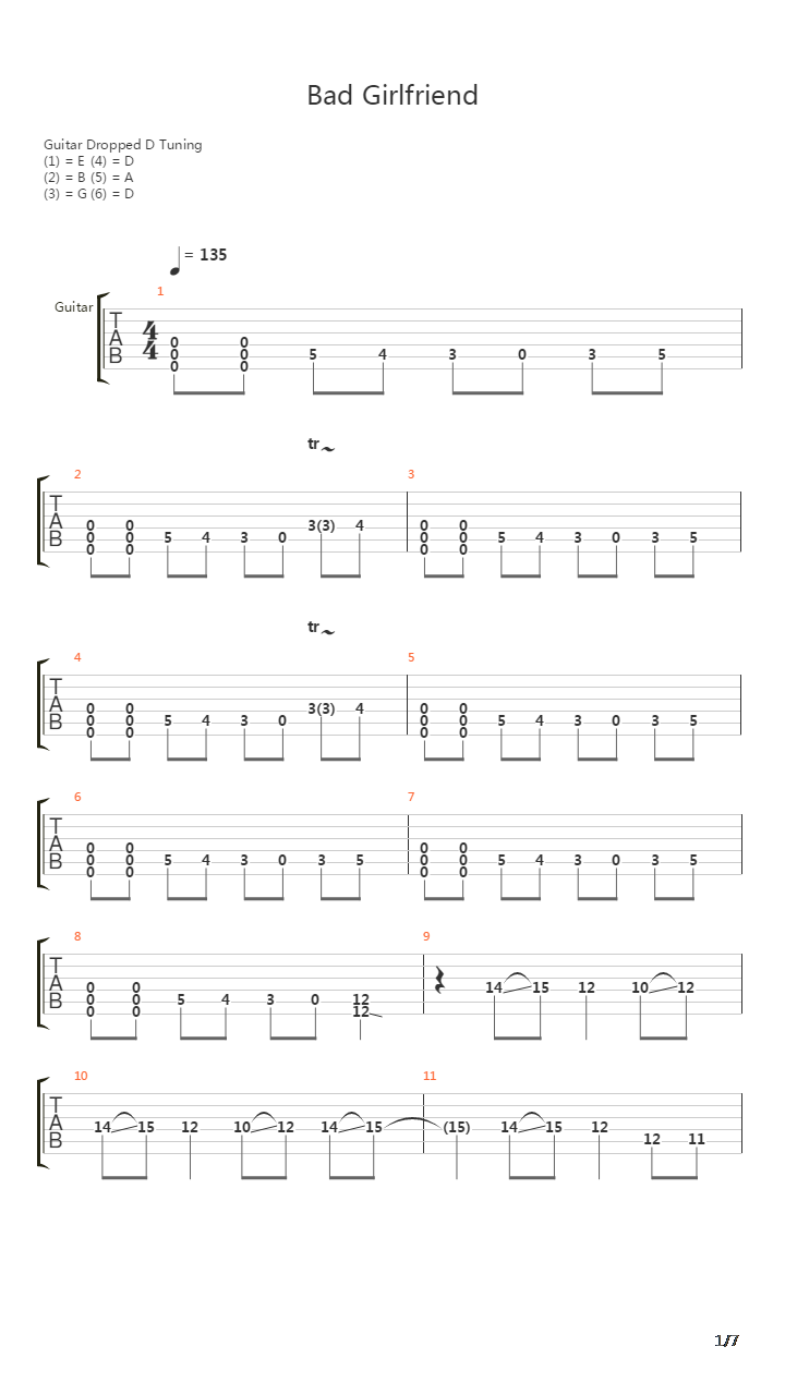 Bad Girlfriend吉他谱