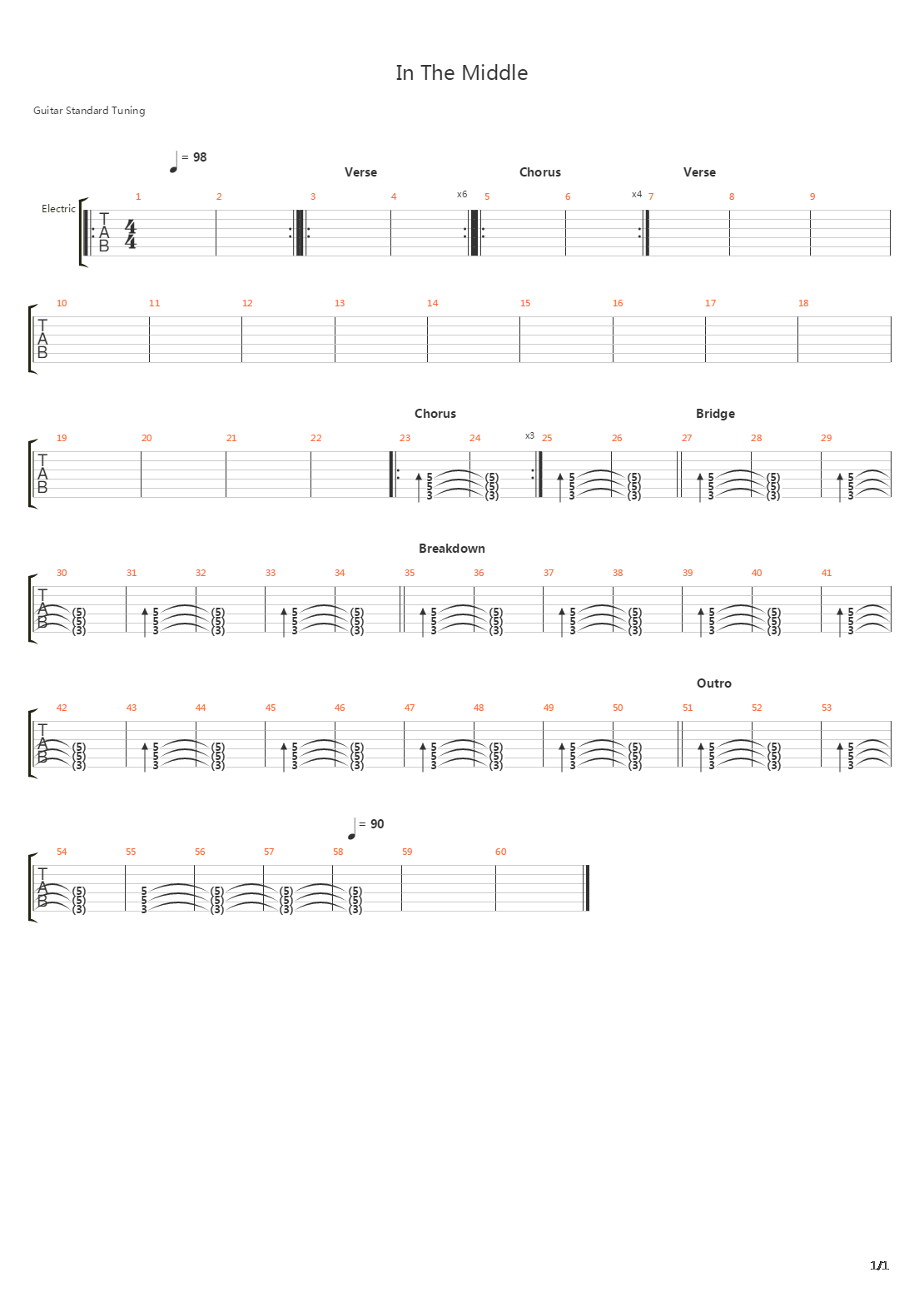 In The Middle吉他谱