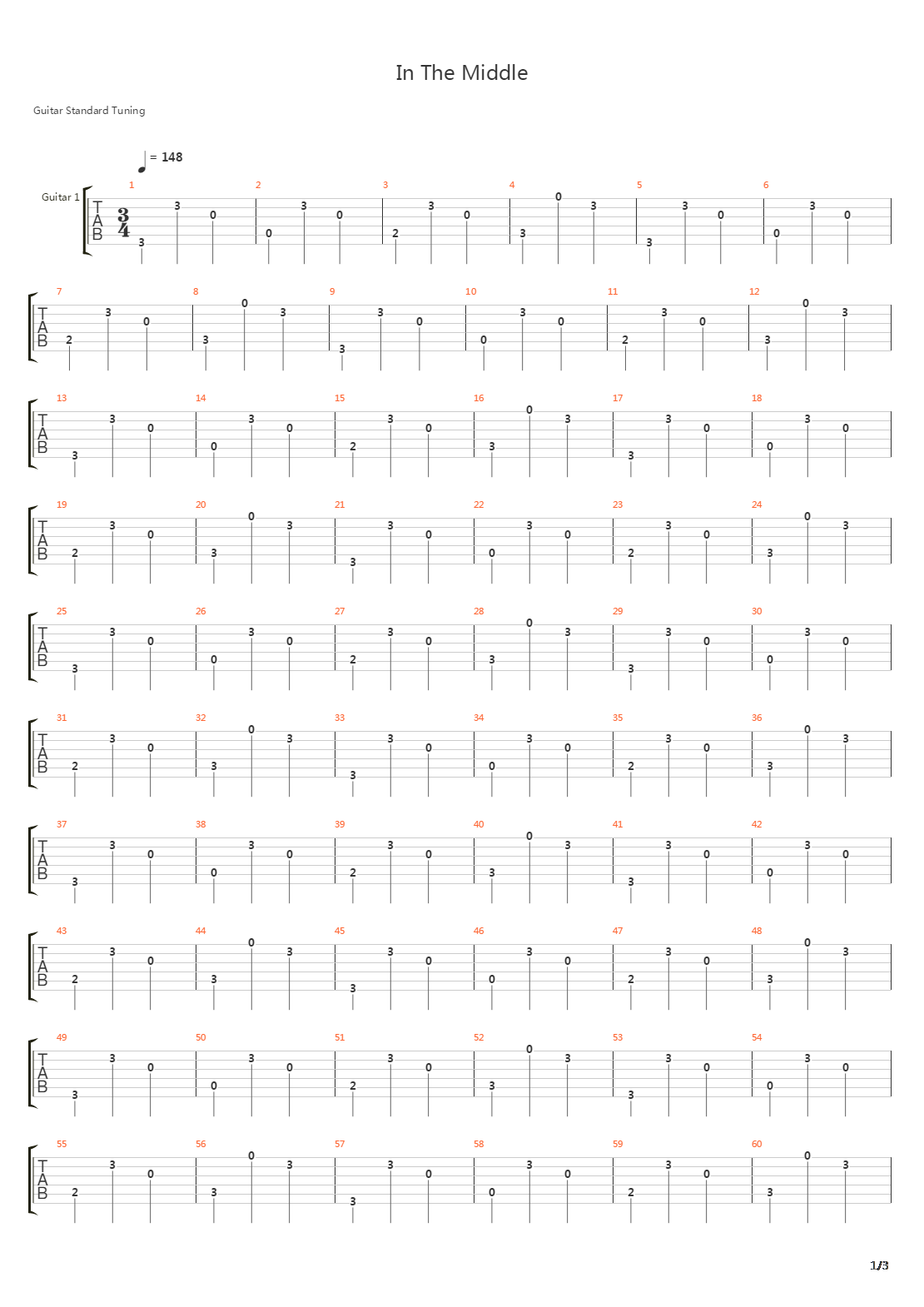 In The Middle吉他谱