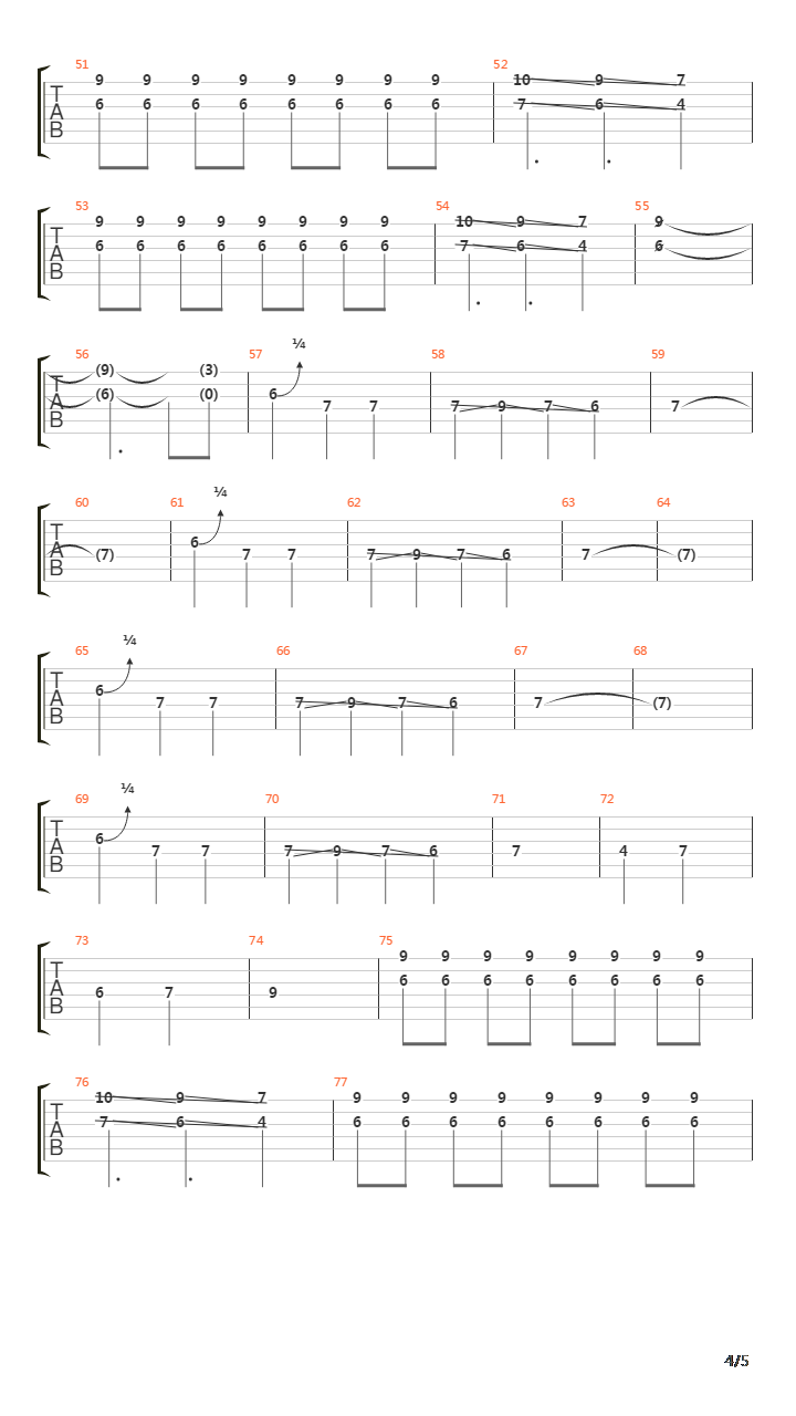 Armageddon Checklist吉他谱