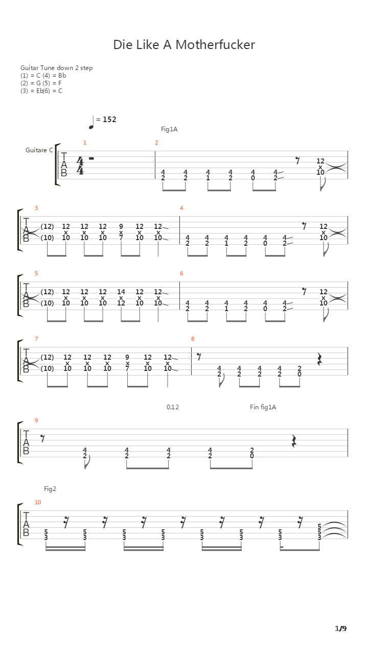 Die Like A Motherfucker吉他谱