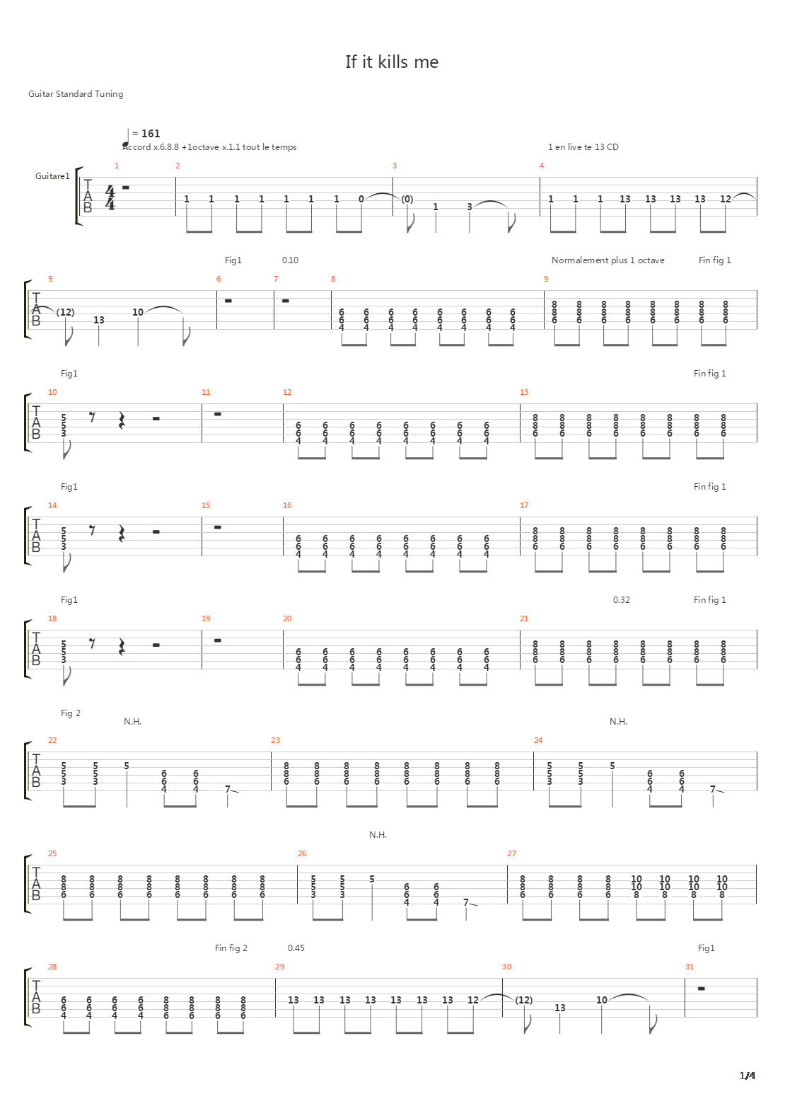 If It Kills Me吉他谱