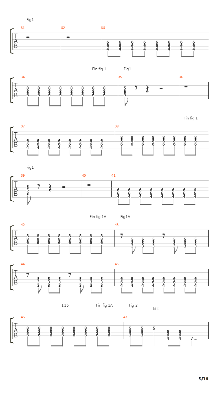 If It Kills Me吉他谱