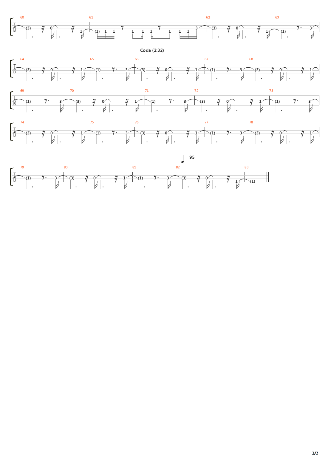 Last Blast吉他谱