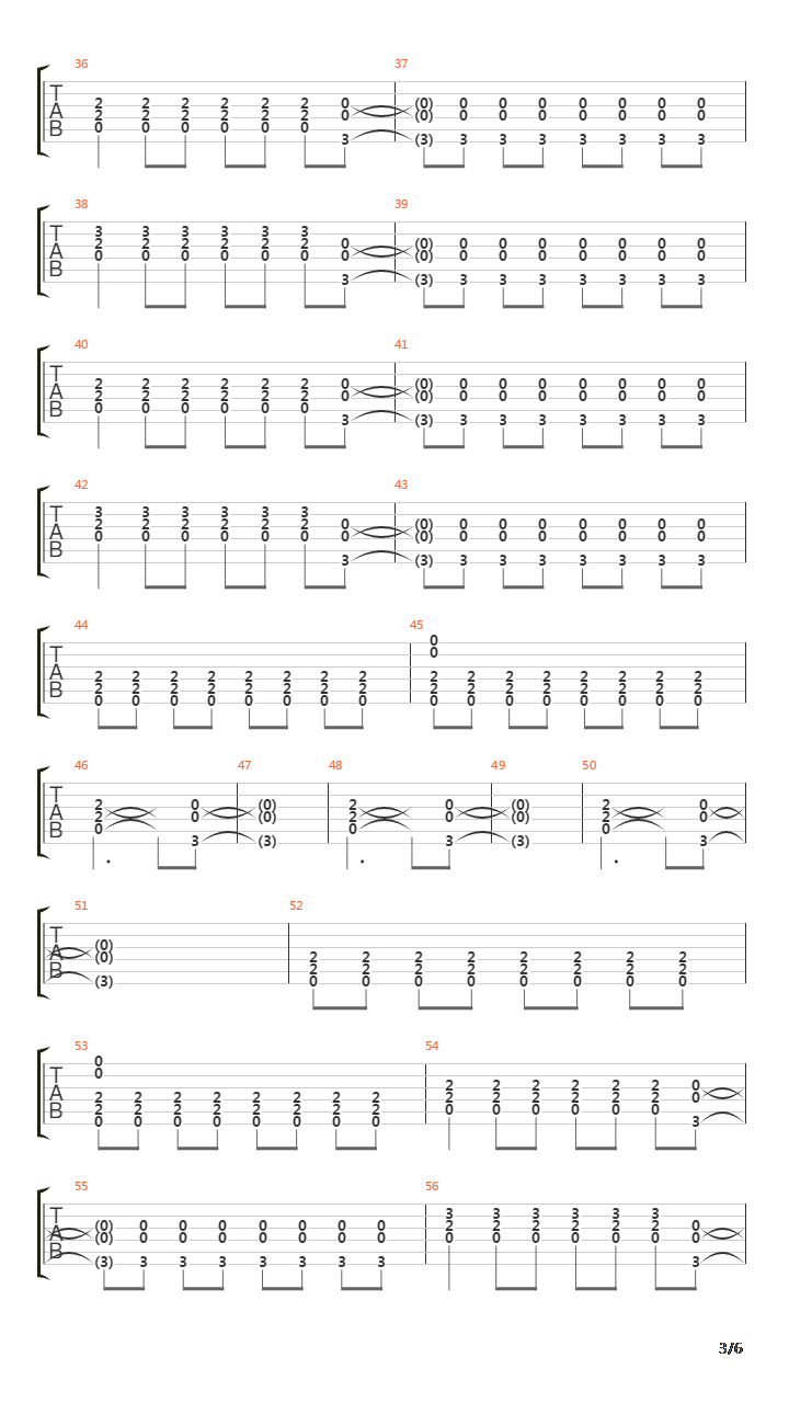 Loose吉他谱