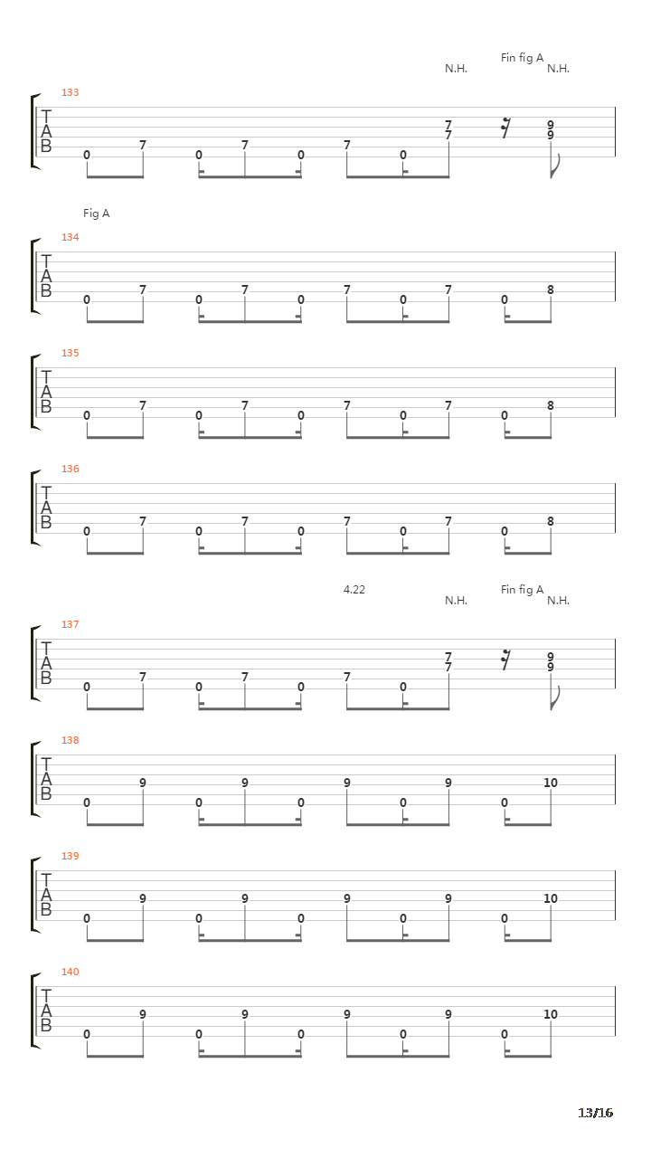 Neck Freak吉他谱