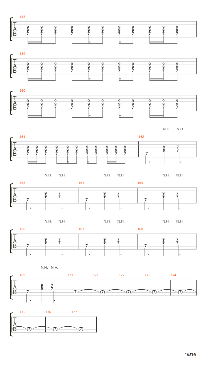 Neck Freak吉他谱