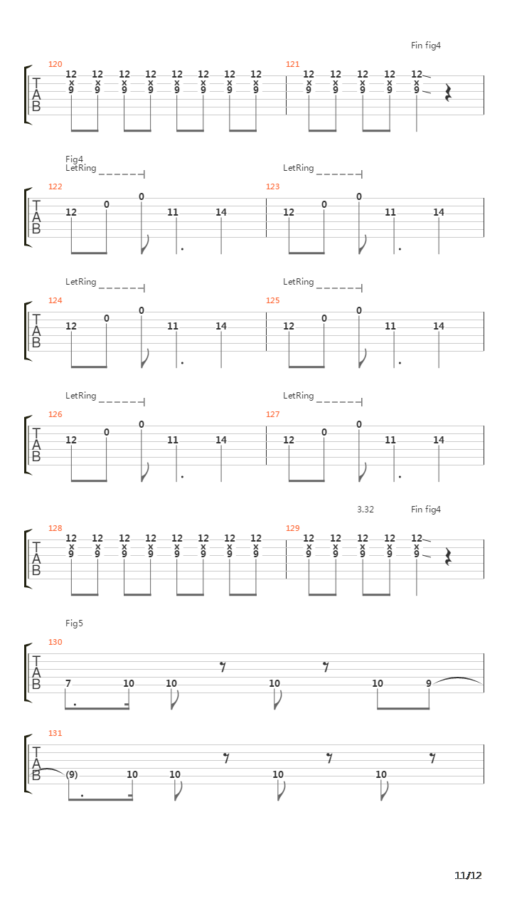 Sprung吉他谱