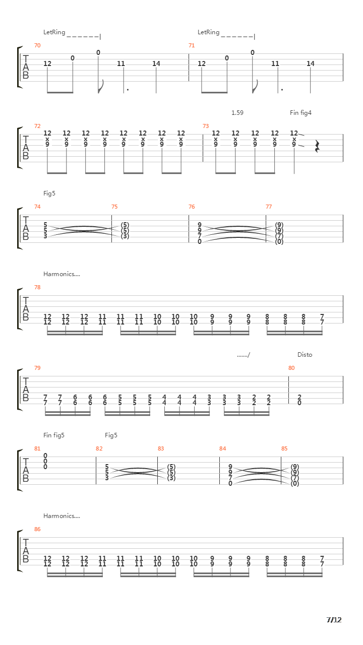 Sprung吉他谱