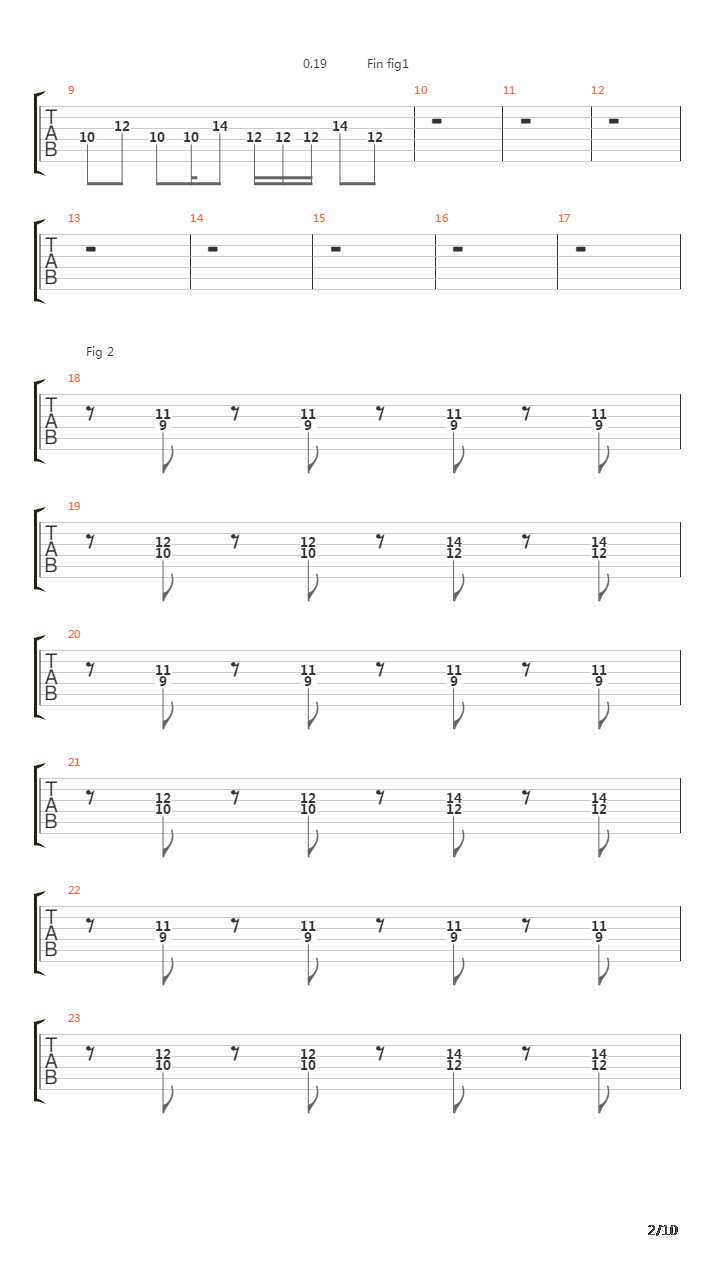 Turn吉他谱