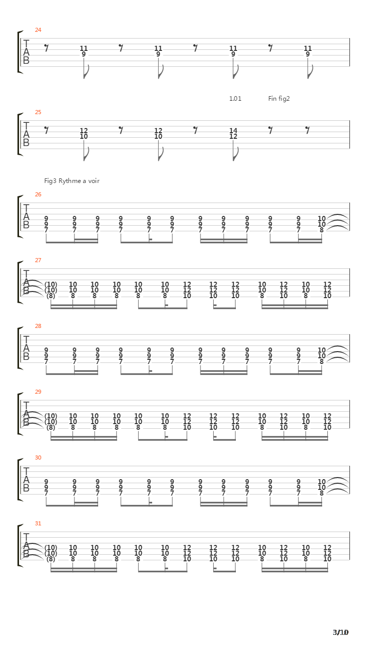 Turn吉他谱