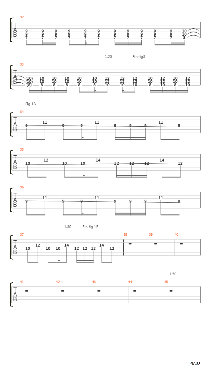 Turn吉他谱