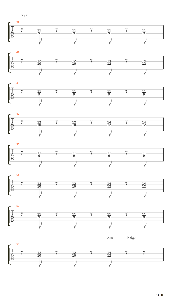 Turn吉他谱