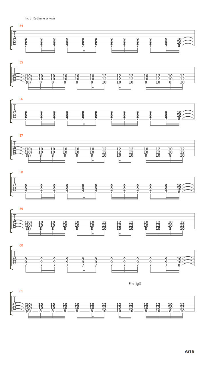 Turn吉他谱