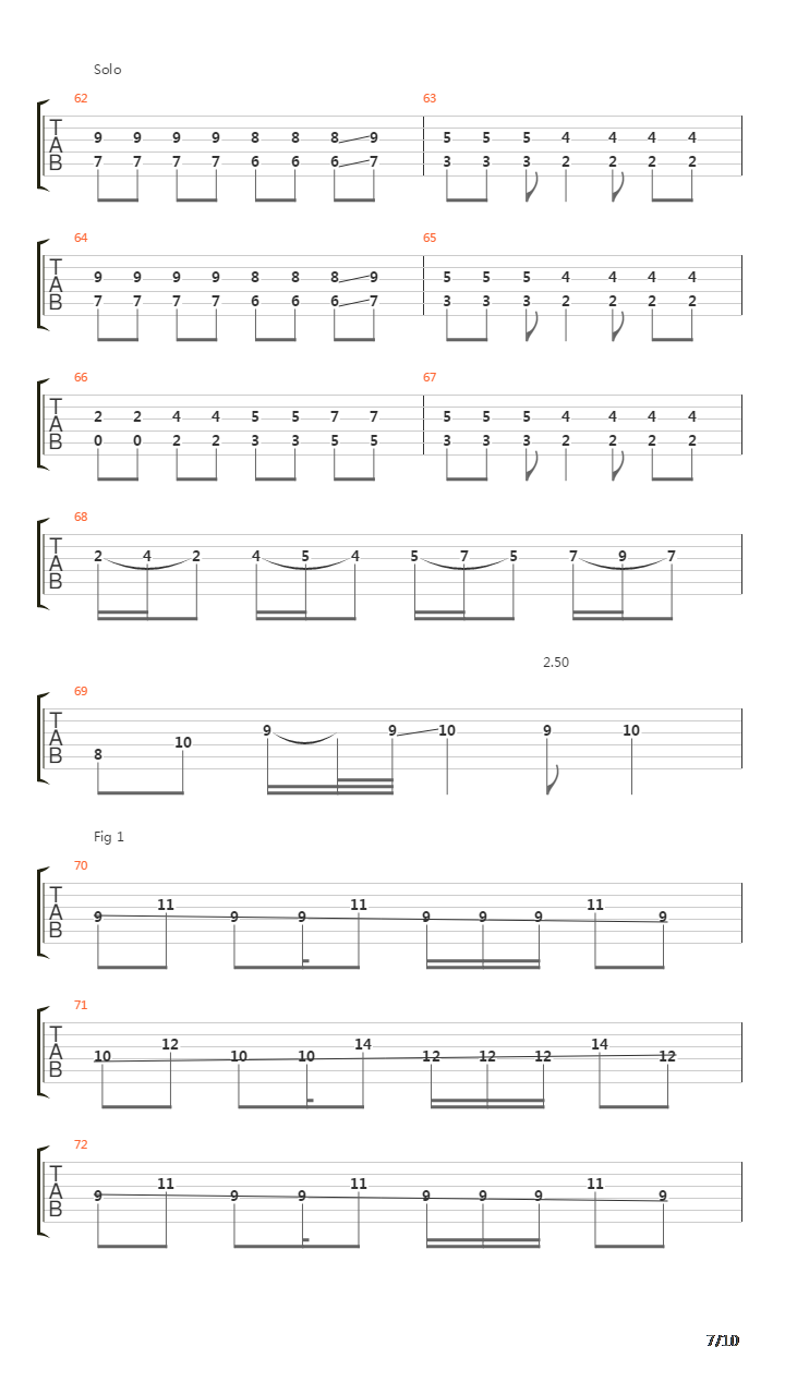Turn吉他谱