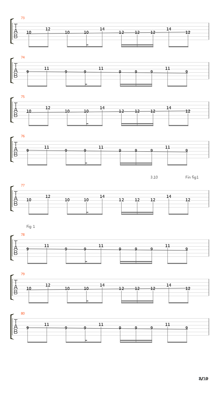 Turn吉他谱