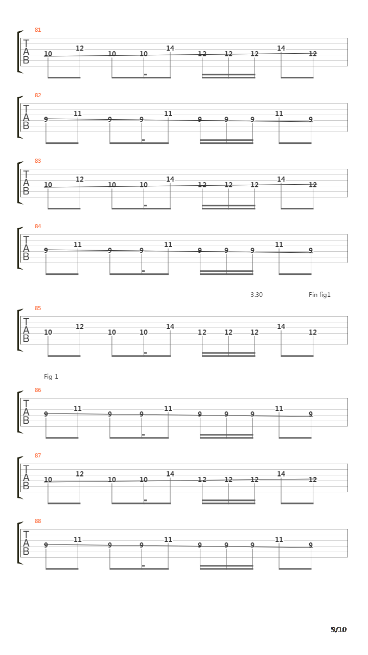 Turn吉他谱
