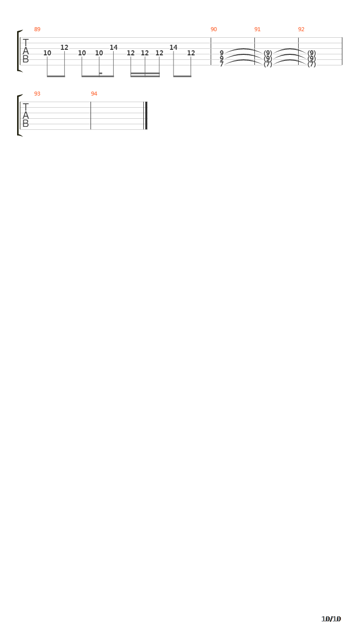 Turn吉他谱