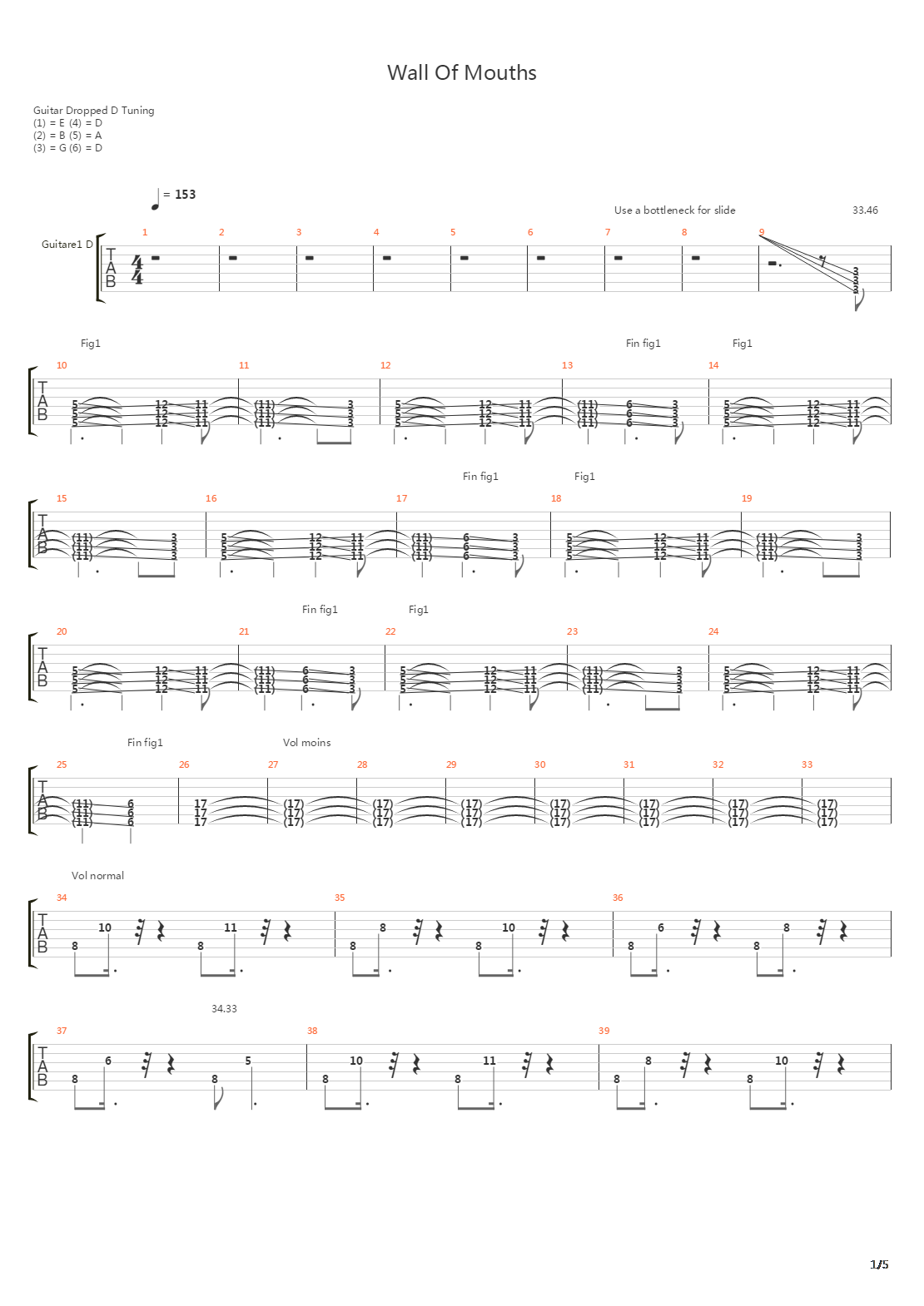 Wall Of Mouths吉他谱