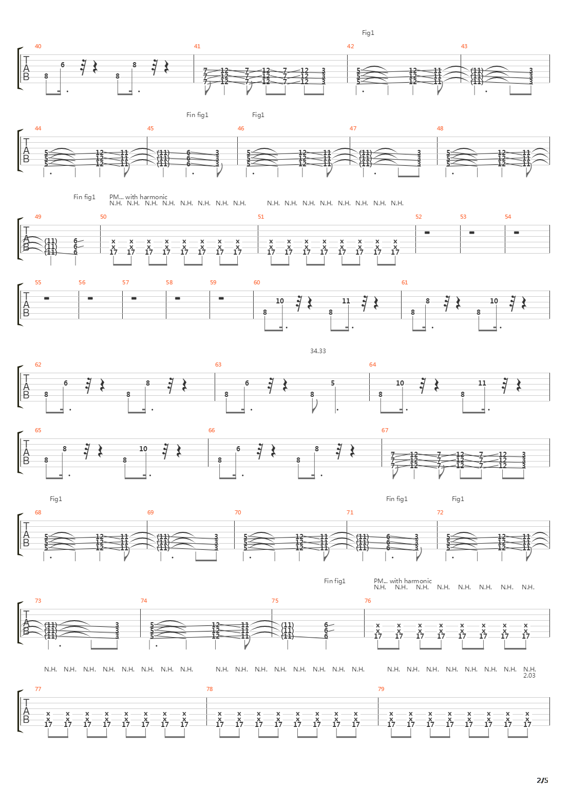 Wall Of Mouths吉他谱