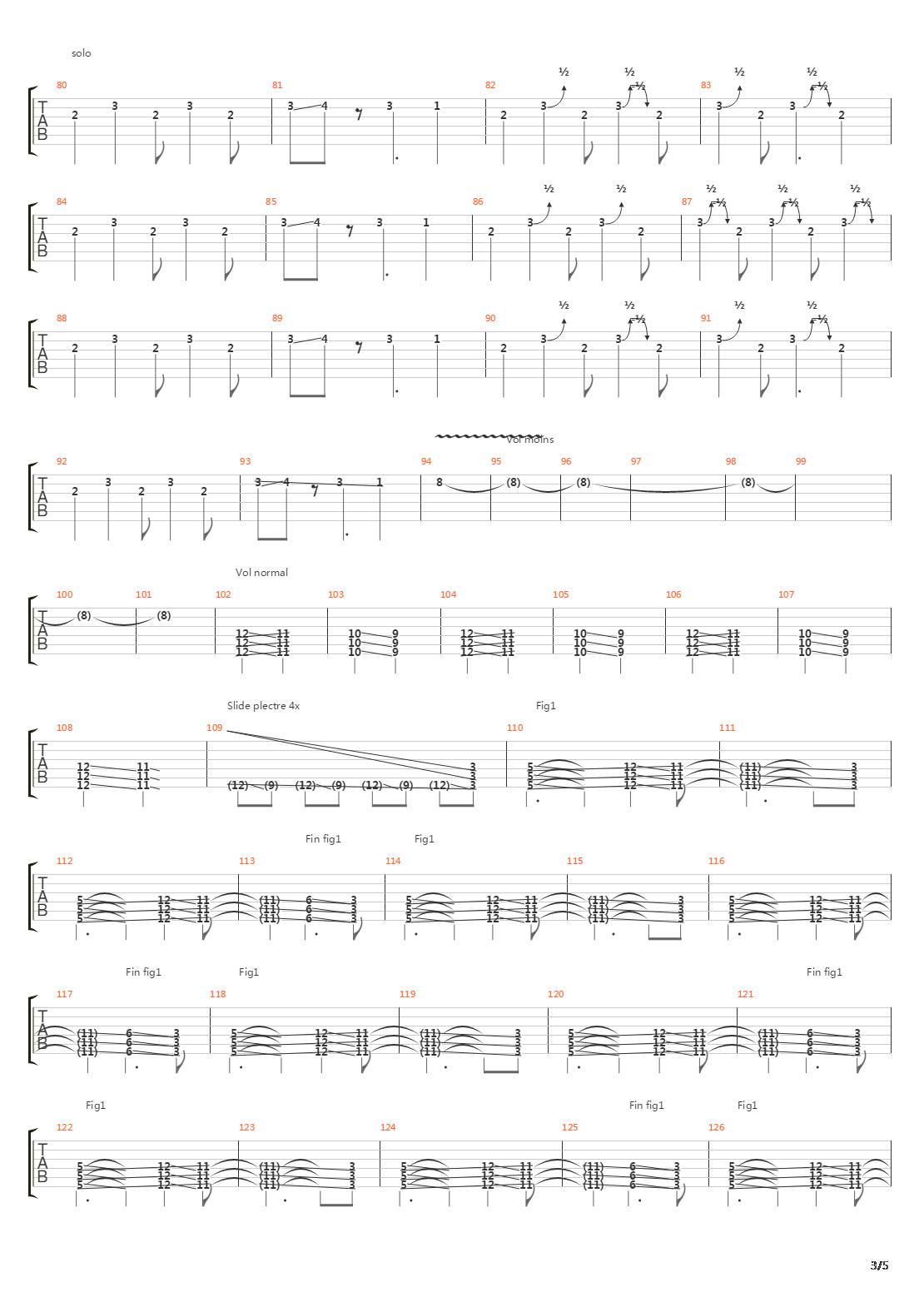 Wall Of Mouths吉他谱