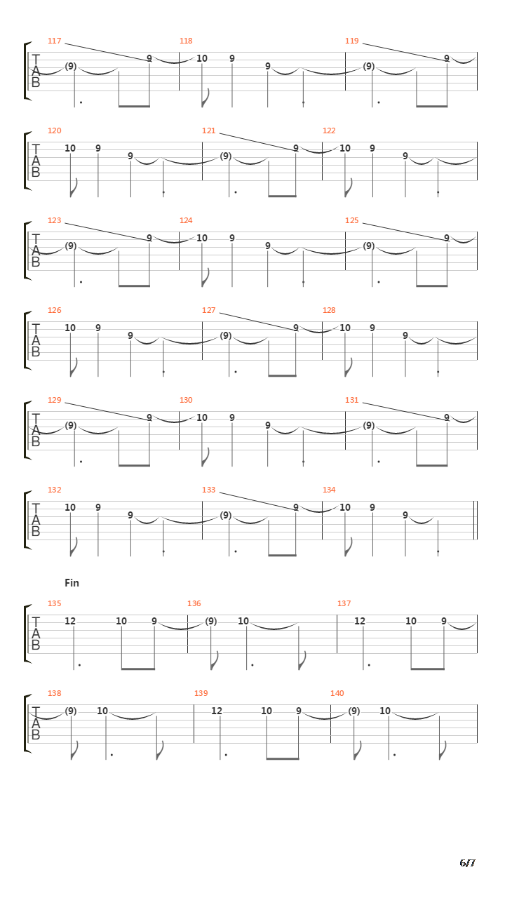 Alza La Voz吉他谱
