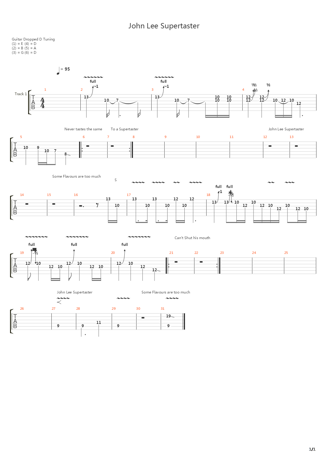 John Lee Supertaster吉他谱