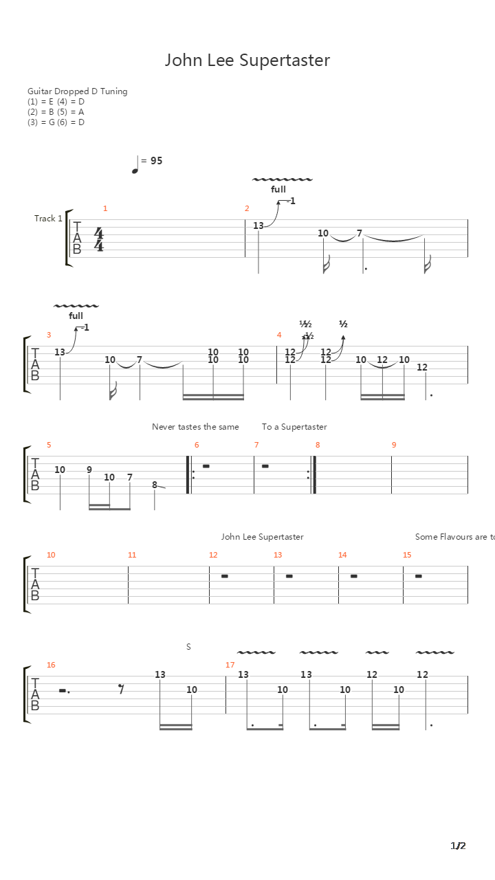 John Lee Supertaster吉他谱