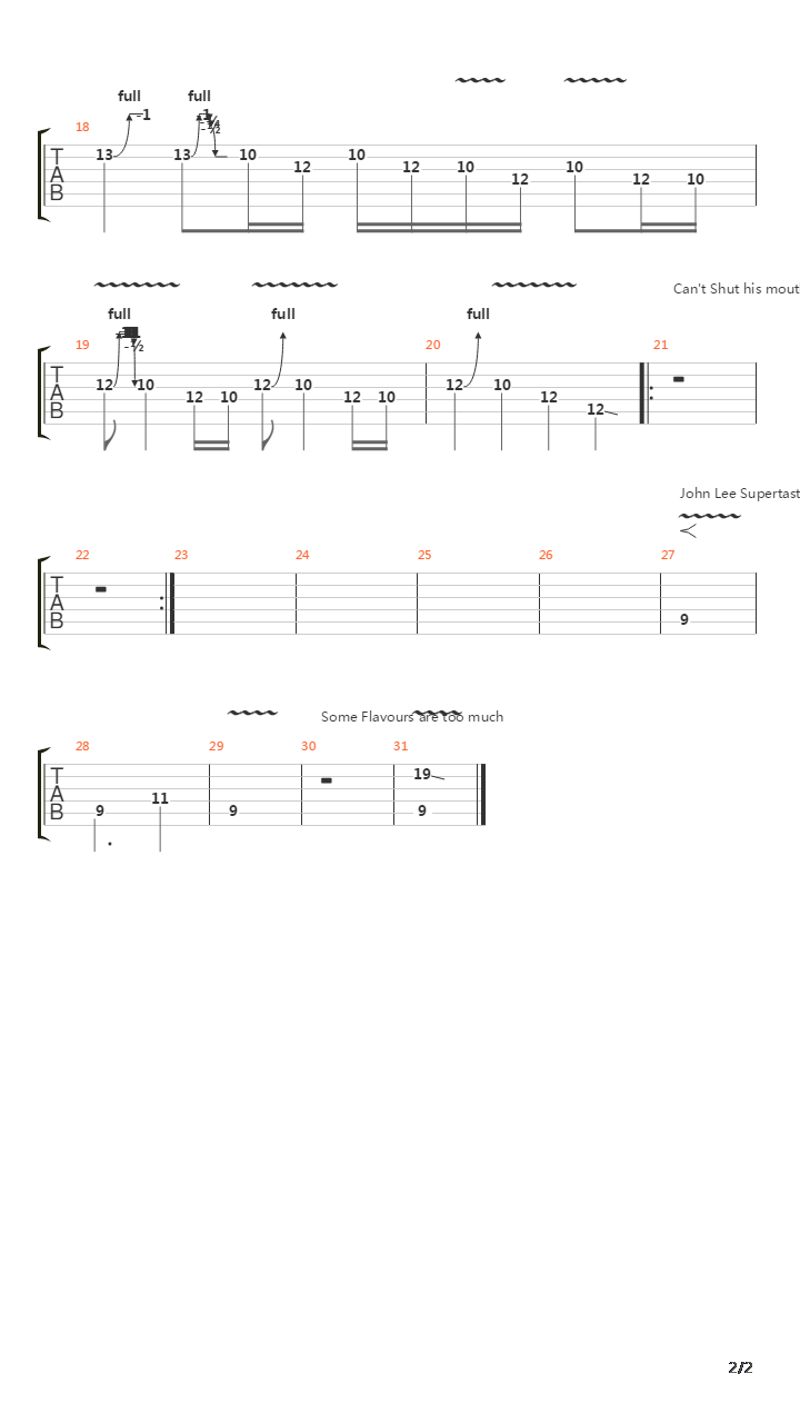 John Lee Supertaster吉他谱