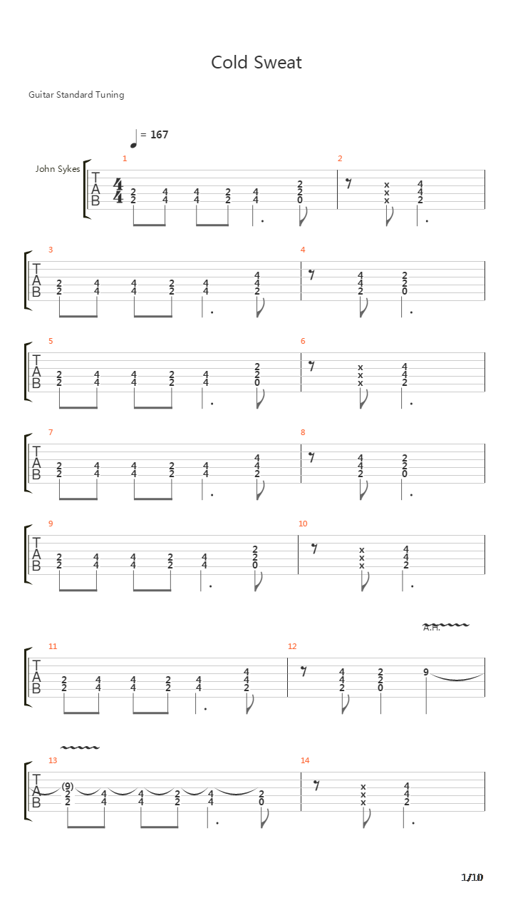 Cold Sweat吉他谱