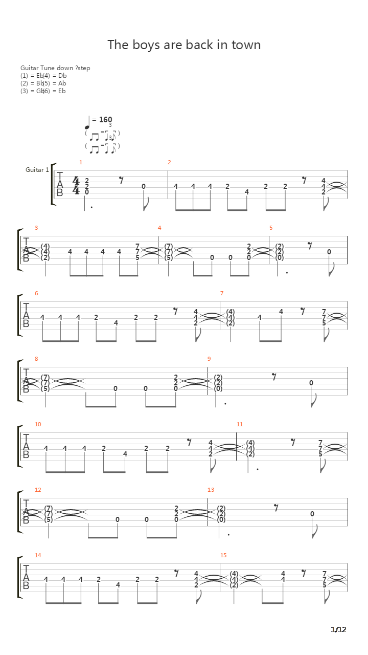 The Boys Are Back In Town吉他谱