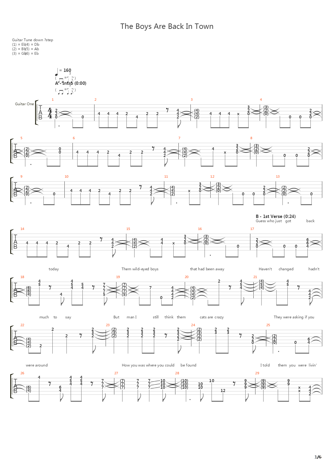 The Boys Are Back In Town吉他谱