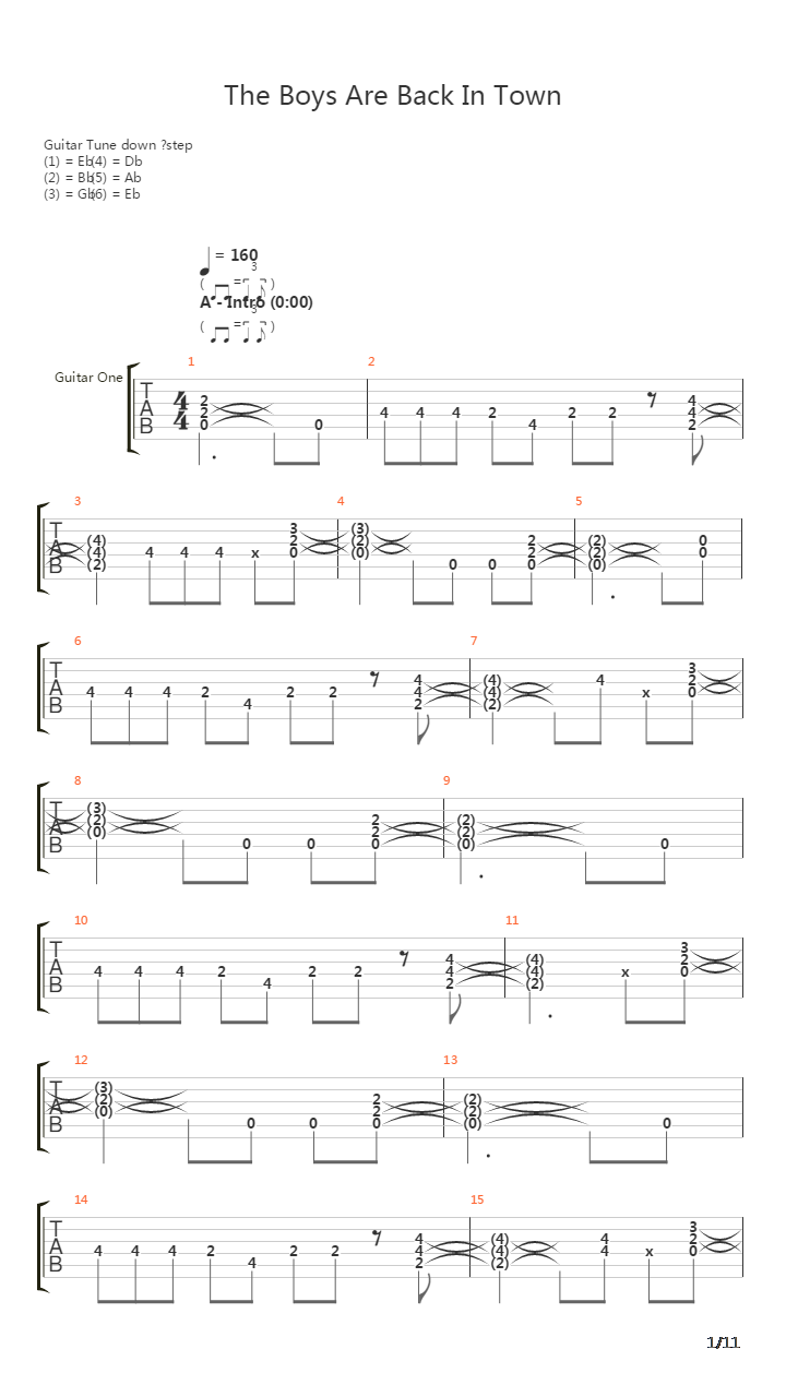The Boys Are Back In Town吉他谱