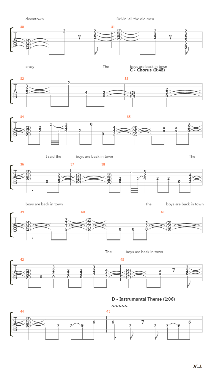 The Boys Are Back In Town吉他谱
