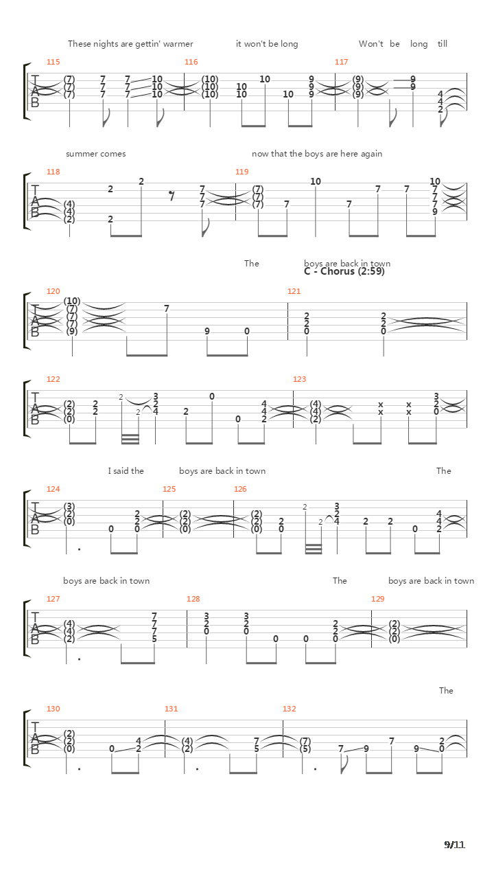 The Boys Are Back In Town吉他谱